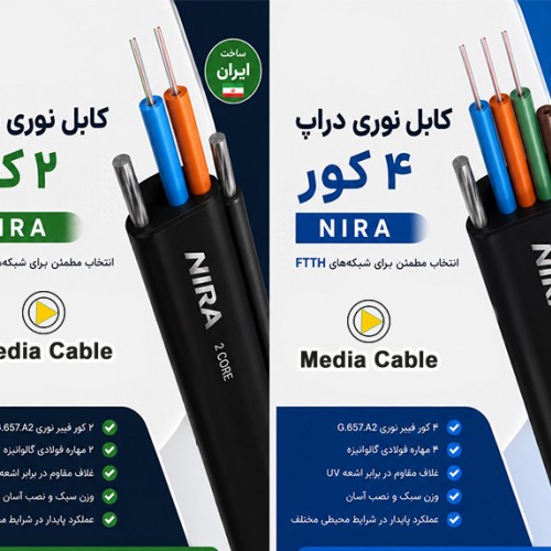 فیبر نوری دراپ سه مهاره 2 کور و 4 کور